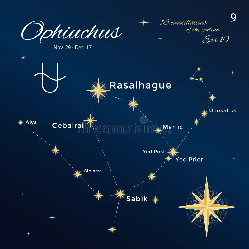 ophiuchus высокая ета ьная и юстрация вектора созвез ия зо иака с 96407834 1